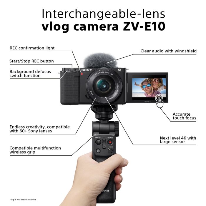 Is the Sony ZV-1 a Good Vlogging Camera?